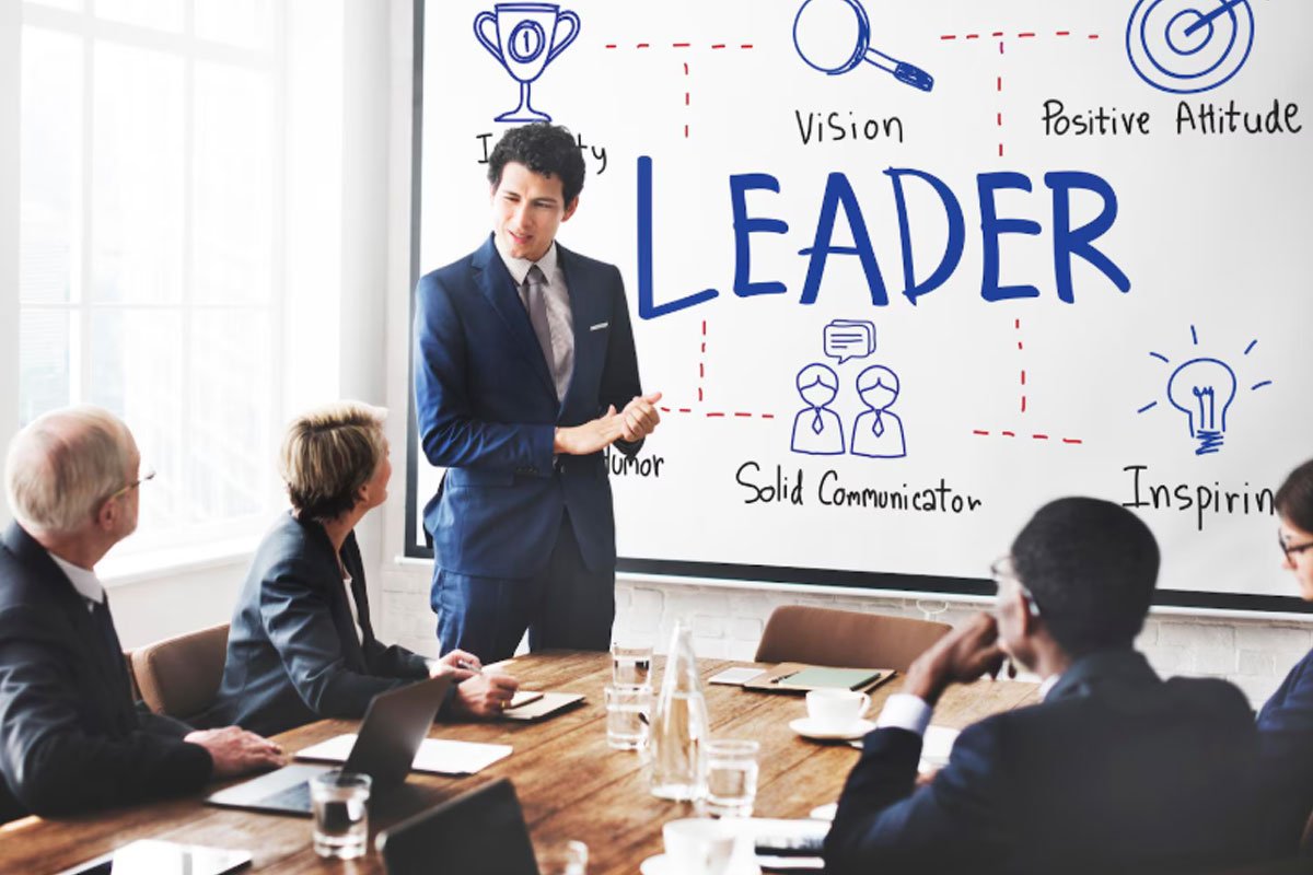 Leadership & Management Mastery – Skills to Lead, Inspire & Deliver Results